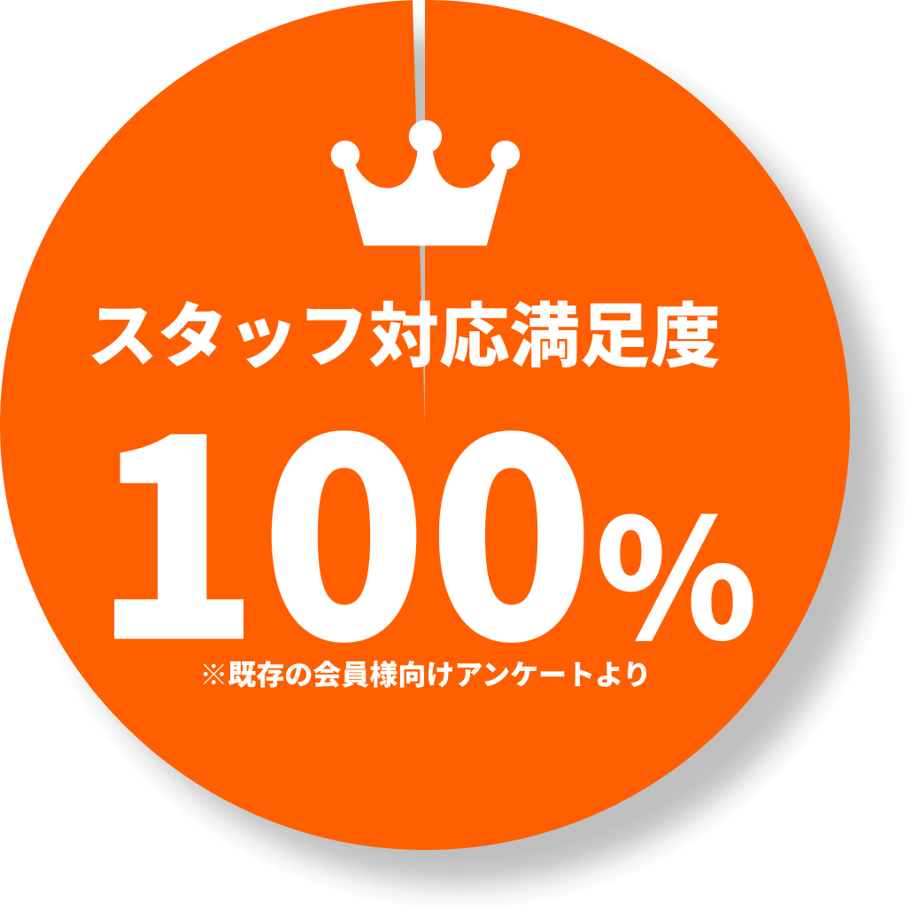 スタッフ満足度100%